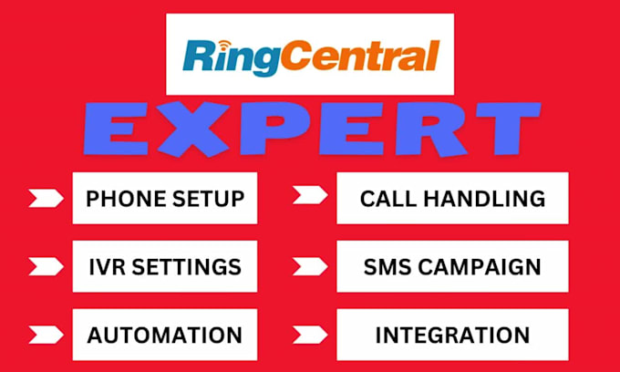 ringcentral phone system setup grasshopper a2p 10dlc IVR CRM twilo integration