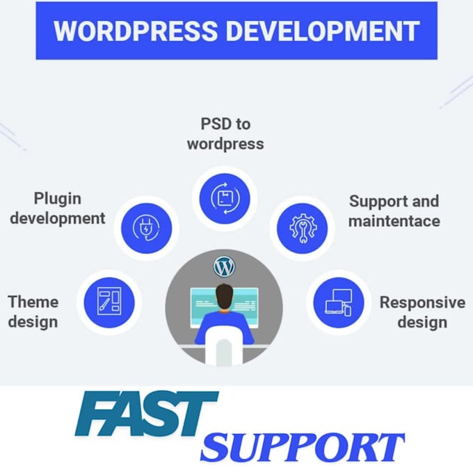 create a professional wordpress website for your business