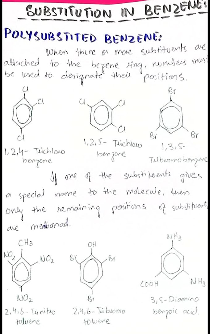 Draw hand made labelled diagrams with descriptions by Fariya_author