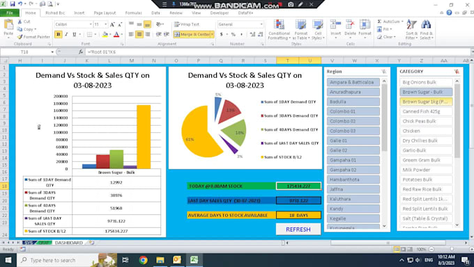 do for data analytics