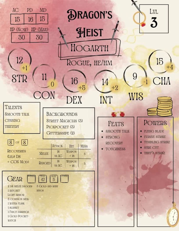 Make custom tabletop rpg character sheets by Benjy_fox | Fiverr