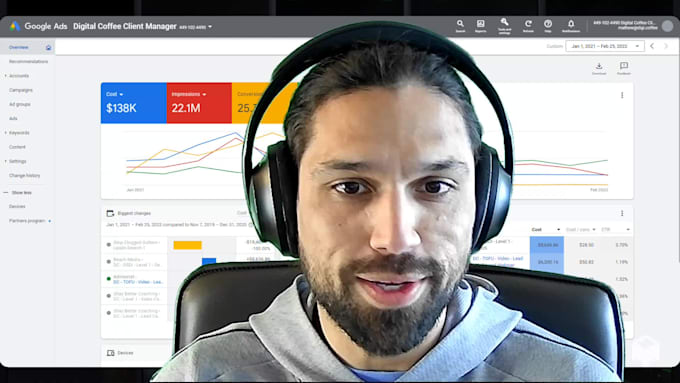 show you how to build a profitable google ads campaign