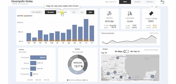 design custom interactive power bi reports