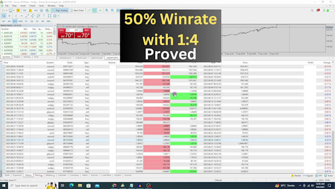 teach you smc and structure based winning trading technique