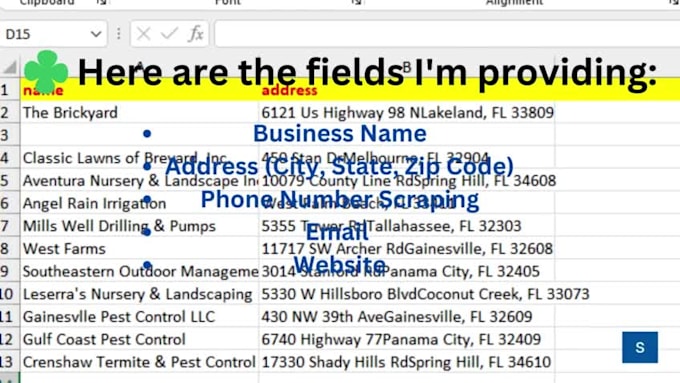 do yellow page scraper for targeted business data