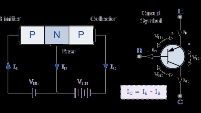 help you with electronic devices and circuits