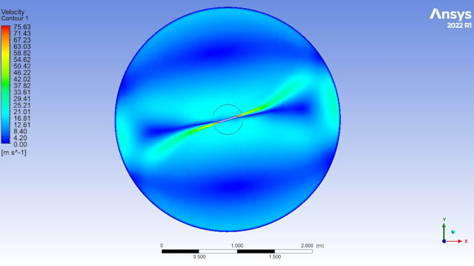 perform cfd analysis of any geometry in ansys