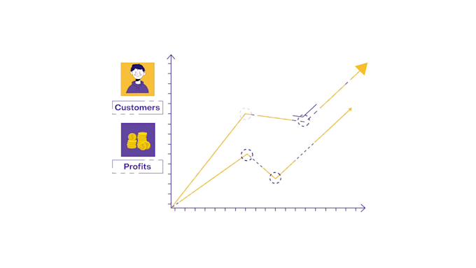 create a high converting infographic animation and saas explainer video