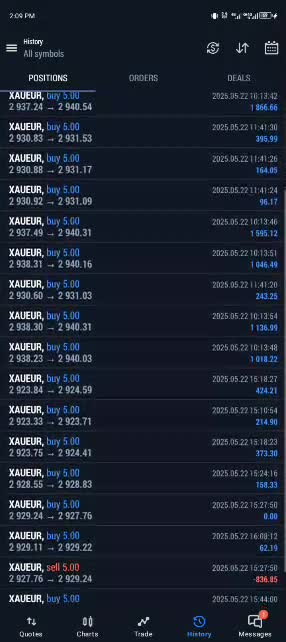 Deliver profitable forex trading bot, forex bot, trading bot, forex ...