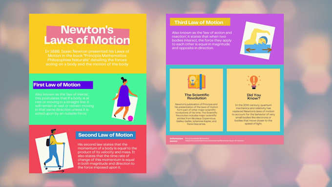 design creative business infographics,flyers and poster for instagram