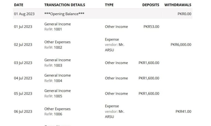 do microsoft excel formulas, macros, vba, automation