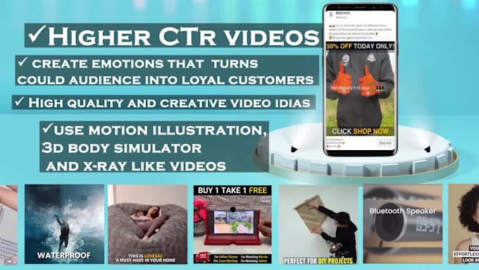 make ecommerce and dropshipping video ad