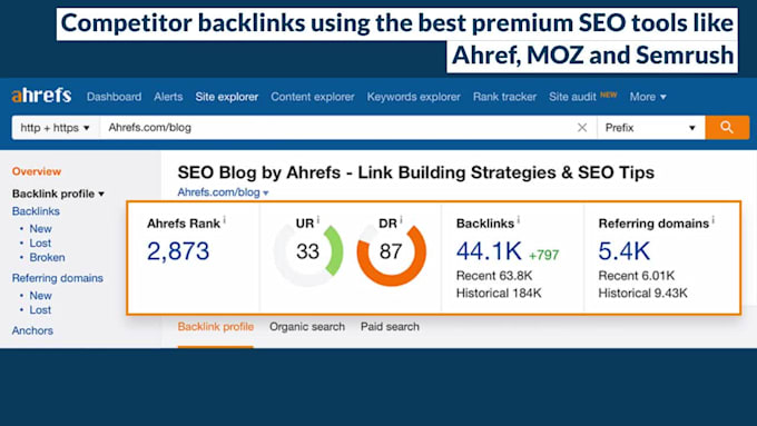 do competitor backlinks research and create manually