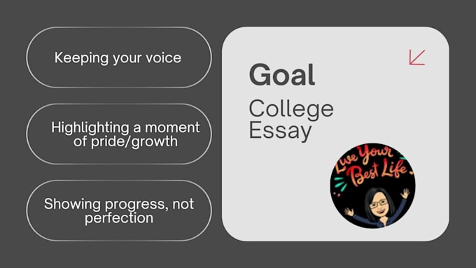 help brainstorm and edit your college application essay within 24 hours