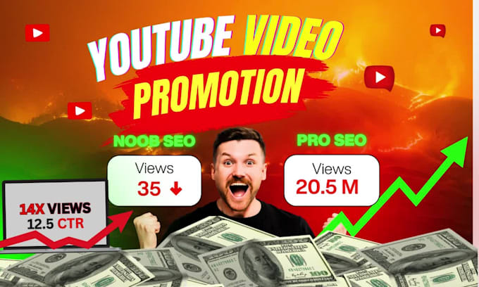 do organic youtube video promotion for channel growth