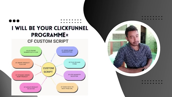 be your custom coder for clickfunnels funnels