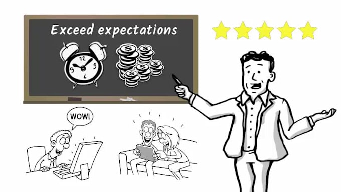 be your excel guru