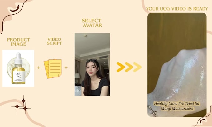 create high converting ai ugc video ads for your brand