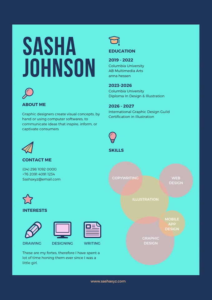 Write And Upgrade Your Resume By Resumexpert000 Fiverr