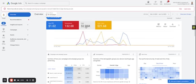 set up and optimize high converting google ads campaigns