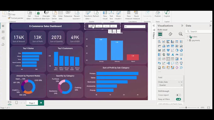 create interactive data visualization n power bi dashboards