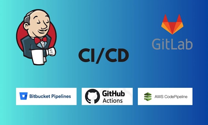be your cicd expert