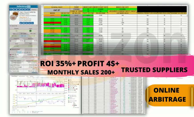 do amazon online arbitrage fba product research