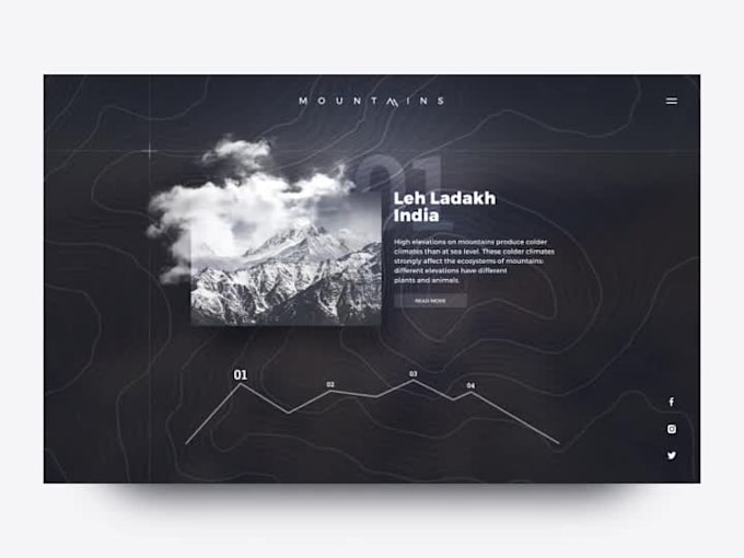 design a powerpoint presentation, pitch deck, google slides