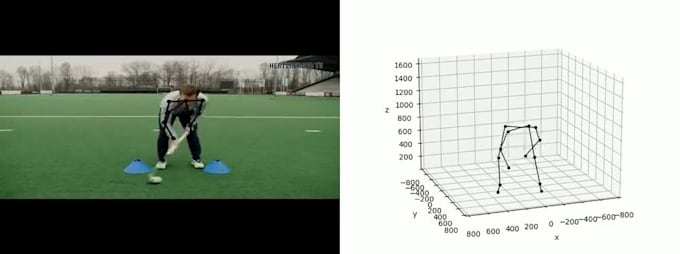 do ai tracking multi mode, 3d pose estimation keypoint detection, action gesture