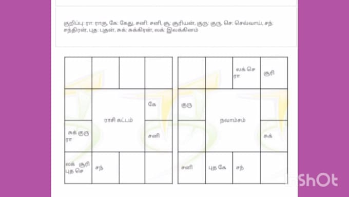 give marriage  matching in tamil or english