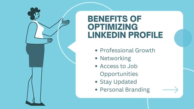 Create, optimize and manage your linkedin profile by Mshoaib52 | Fiverr