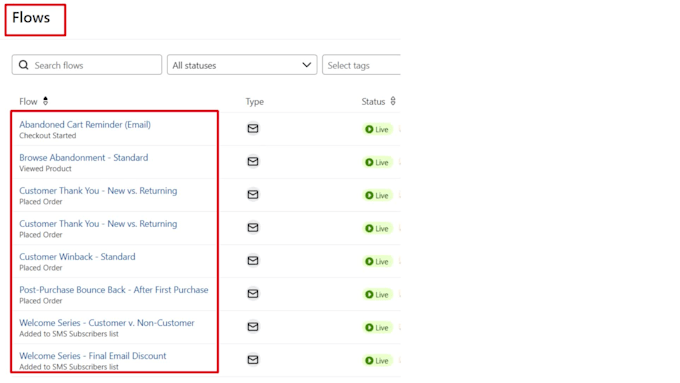 setup klaviyo email marketing flows and campaigns for ecommerce