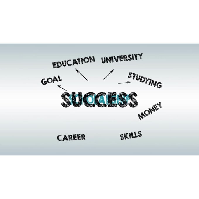professionally polish your personal statement or essay