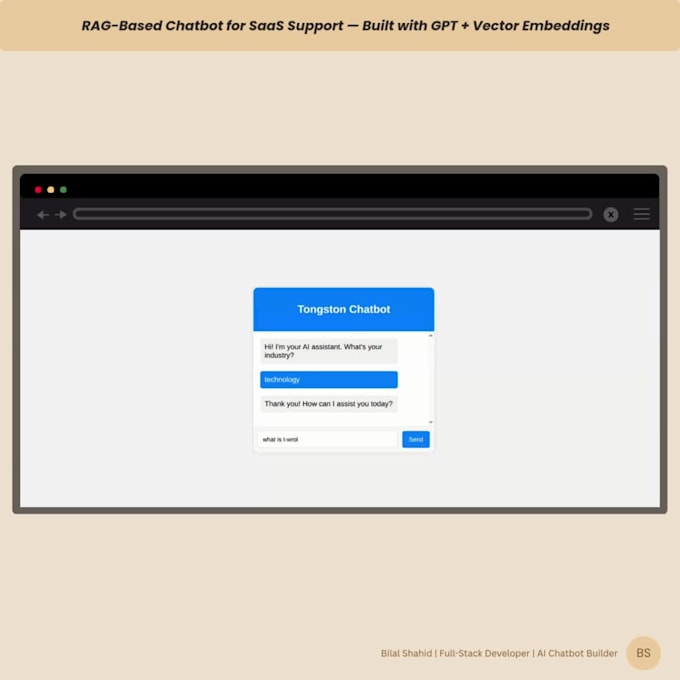 develop your ai saas mvp using nextjs and mern stack