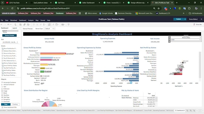 analyze your business data and provide insights