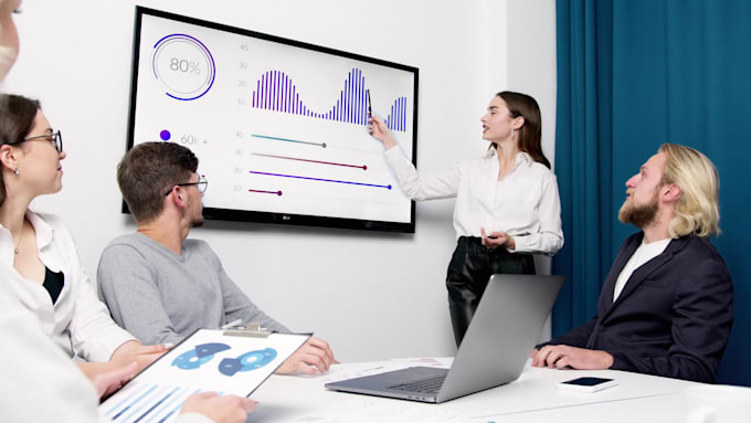 write your research grant proposal  for your  organization