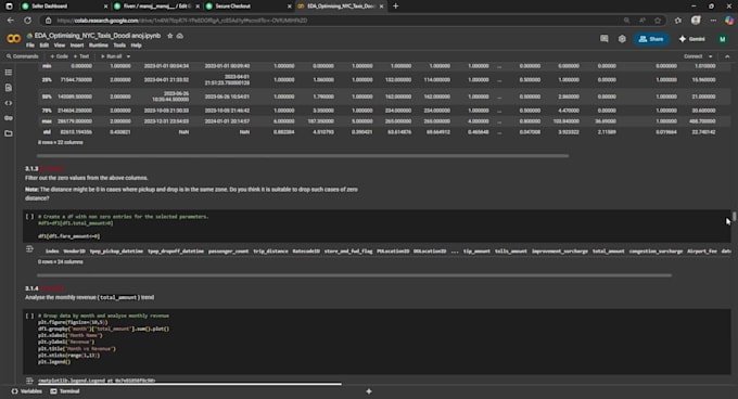 deliver data cleaning visualization and eda professionally
