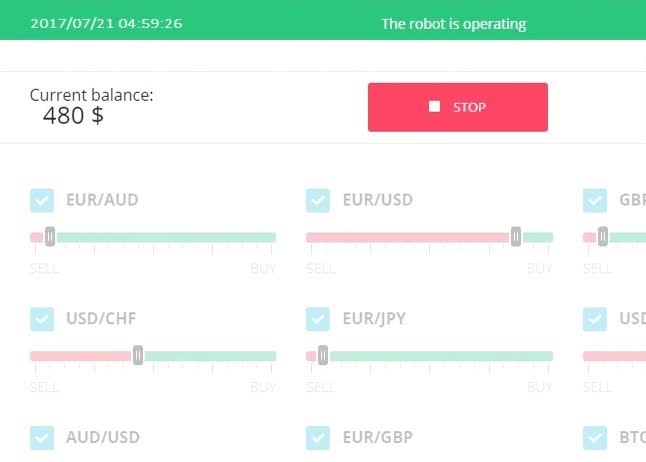 does nadex trade cryptocurrency