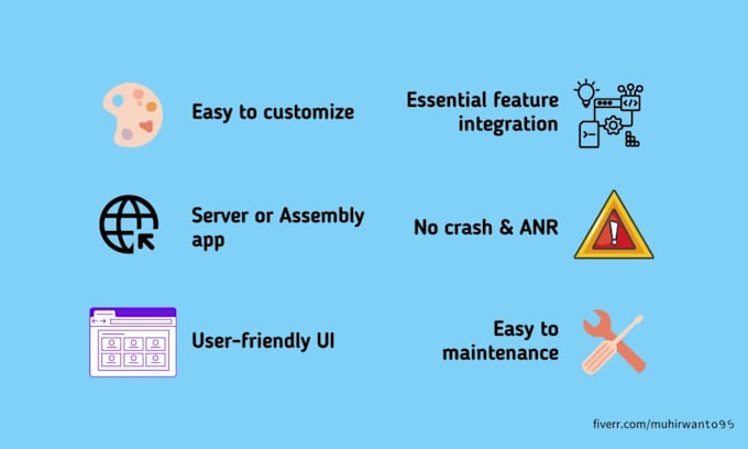 create web application using dotnet core mvc or blazor