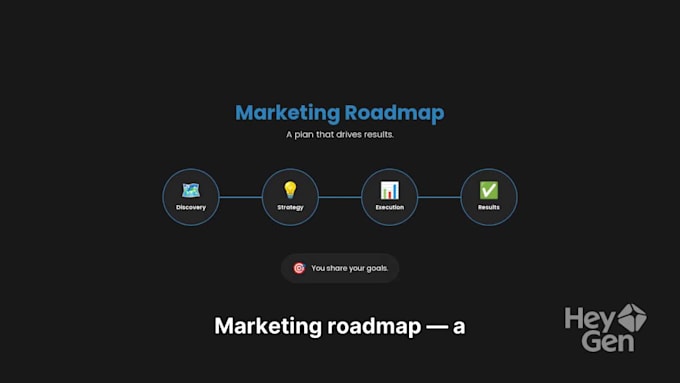 develop a winning brand strategy