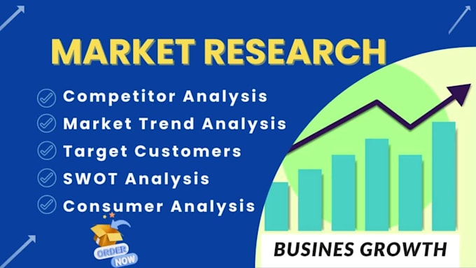 do comprehensive market research, swot and competitor analysis for your business