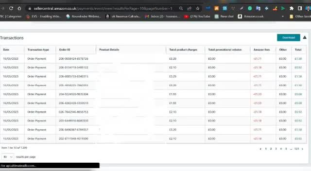 create and manage amazon fba wholesale services