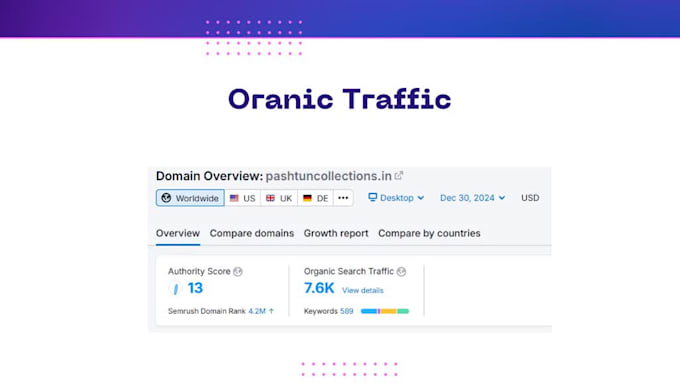 fix SEO issues stopping your website from ranking on google