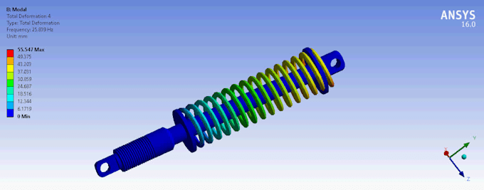do ansys fea, structural and stress analysis