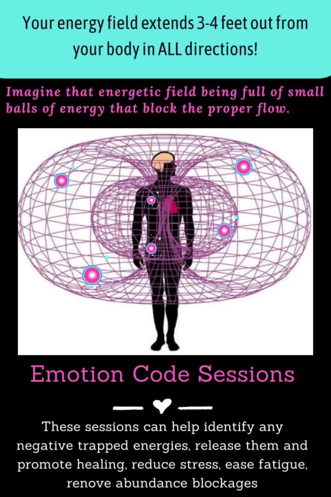 Heart wall clearing sessions using emotion code by Jenniferantti Fiverr