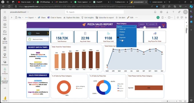 Visually stunning power bi dashboards tailored to your data needs by ...