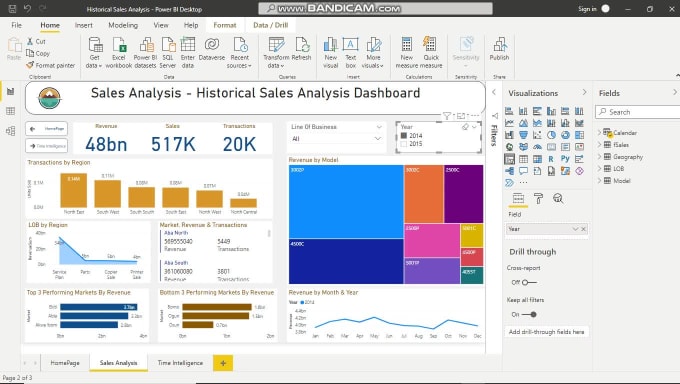 Build professional data visualization dashboard in power bi by Epsilonx ...