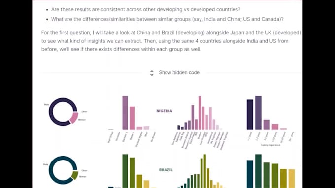 Be your expert data scientist with python r and matlab by Kranthi065 ...