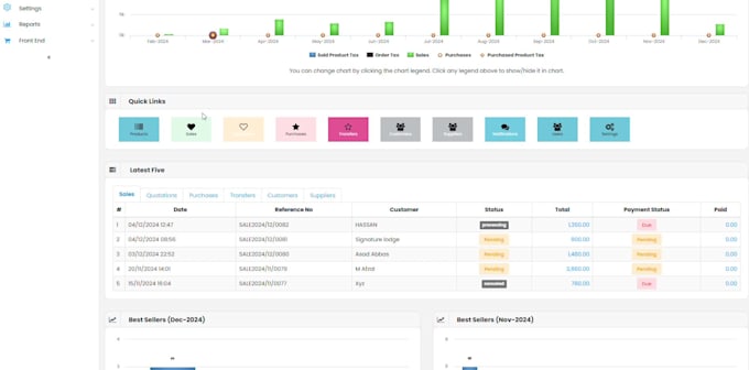 provide point of sale pos with stock management system inventory management