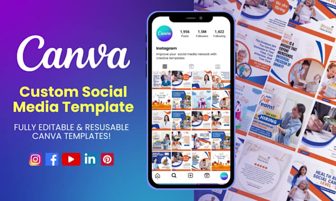 Design a canva templates for social media posts by Ritoms | Fiverr
